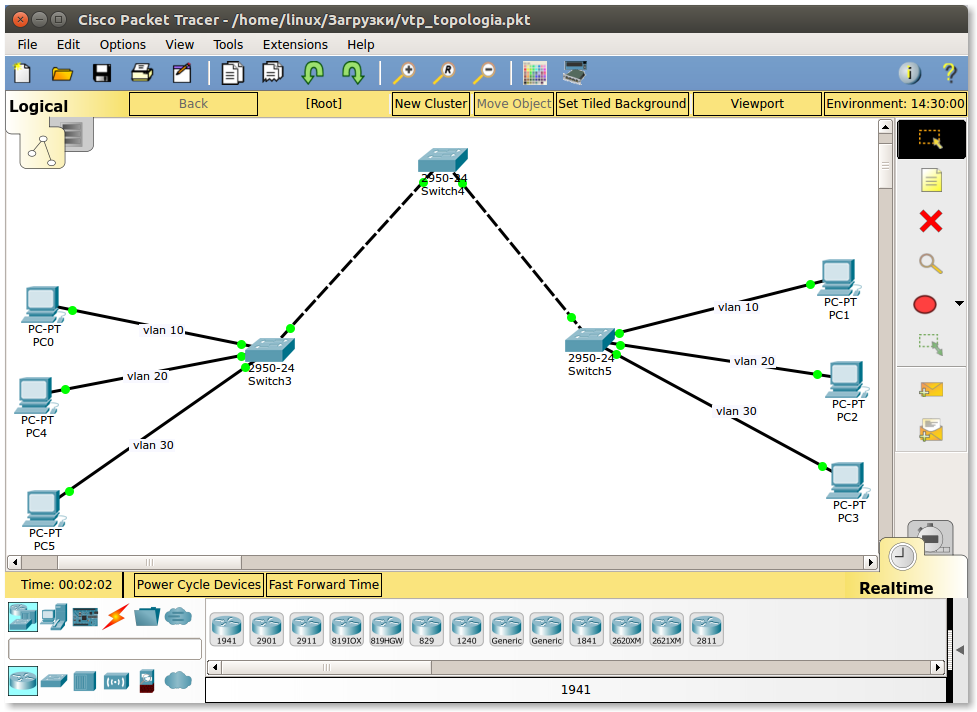 Работаем с топологией в Cisco Packet Tracer 7.0